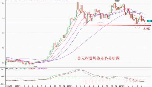 全球视野下的国际金银行情24小时走势图，洞察与解析