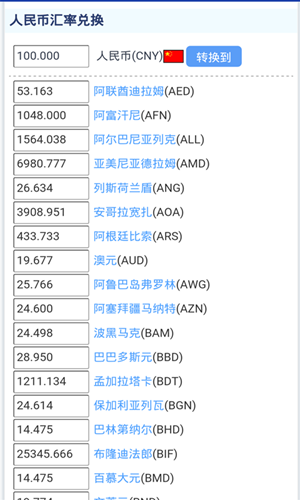 汇率换算计算器，全球金融交流的桥梁