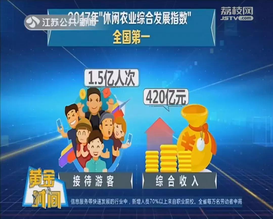黄金回收，420元一克出售的真相与考量