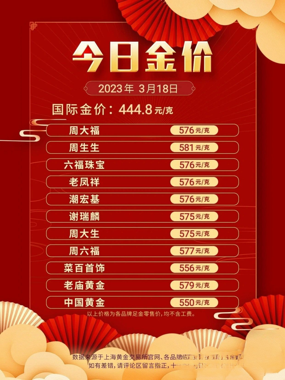 今日国际黄金实时行情深度解析，金价波动背后的市场逻辑
