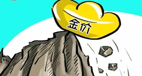 探秘中国黄金市场，金价波动背后的故事与投资指南