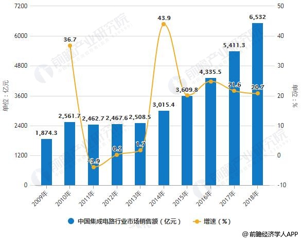 黄金外盘交易，全球市场下的投资新机遇