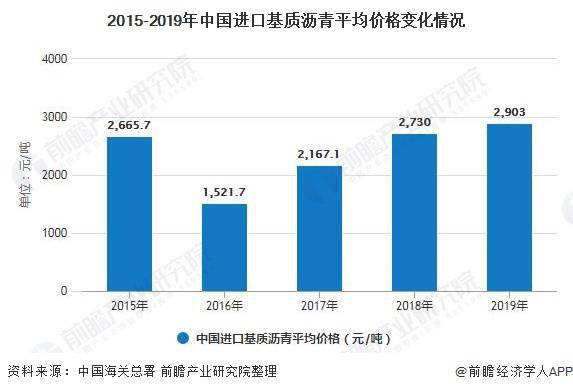最新油价消息今日，全球能源市场动态与影响分析