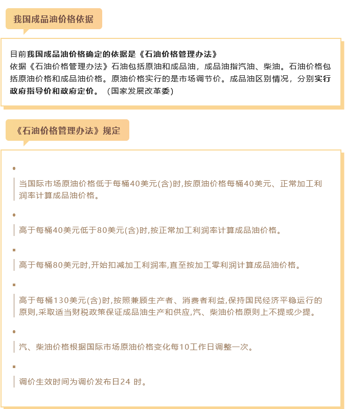 今日中石油汽油价格解析，市场动态与消费者影响
