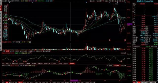 白银市场风云再起，下周一最新预测深度剖析