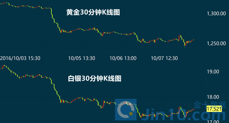 2019黄金价格，波动与趋势的深度剖析