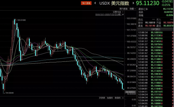 黄金白银，市场波动下的价格探秘