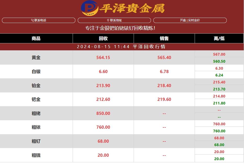 999足银今日价格表，市场动态与投资指南