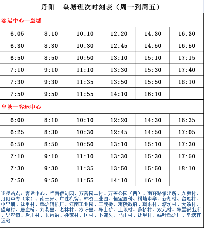 油价调整，最新消息与未来展望