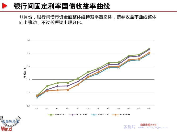 美元走势预测最新，全球宏观经济与金融市场的影响分析
