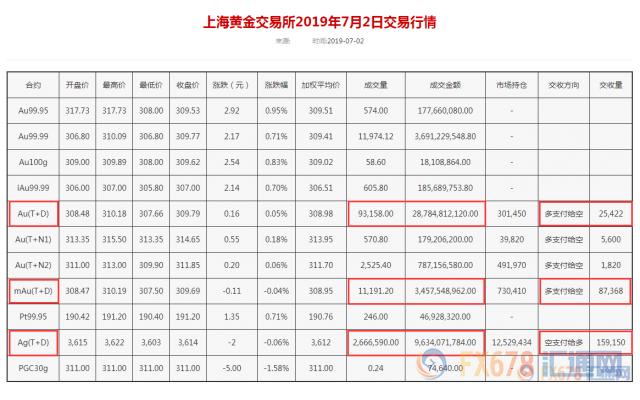 2025年2月 第6页