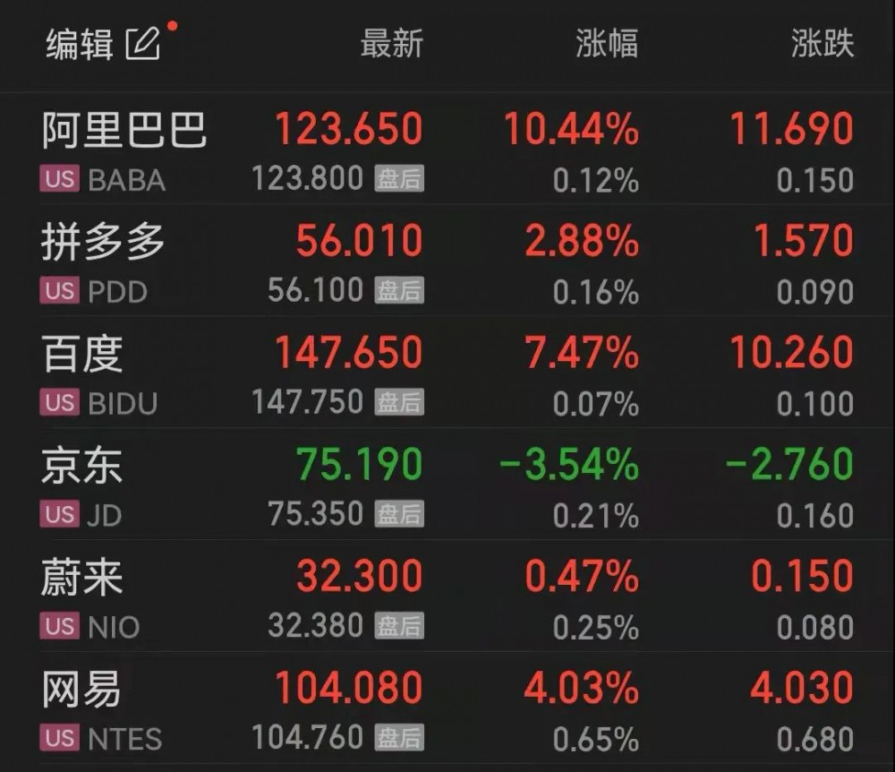 原油期货价格，全球能源市场的晴雨表与投资者的风向标