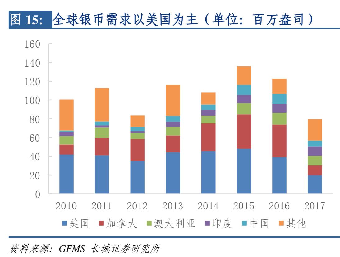 银价现在什么价格，全球市场动态与影响因素分析