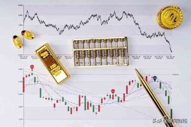 建行金条，今日金价透视与投资价值分析