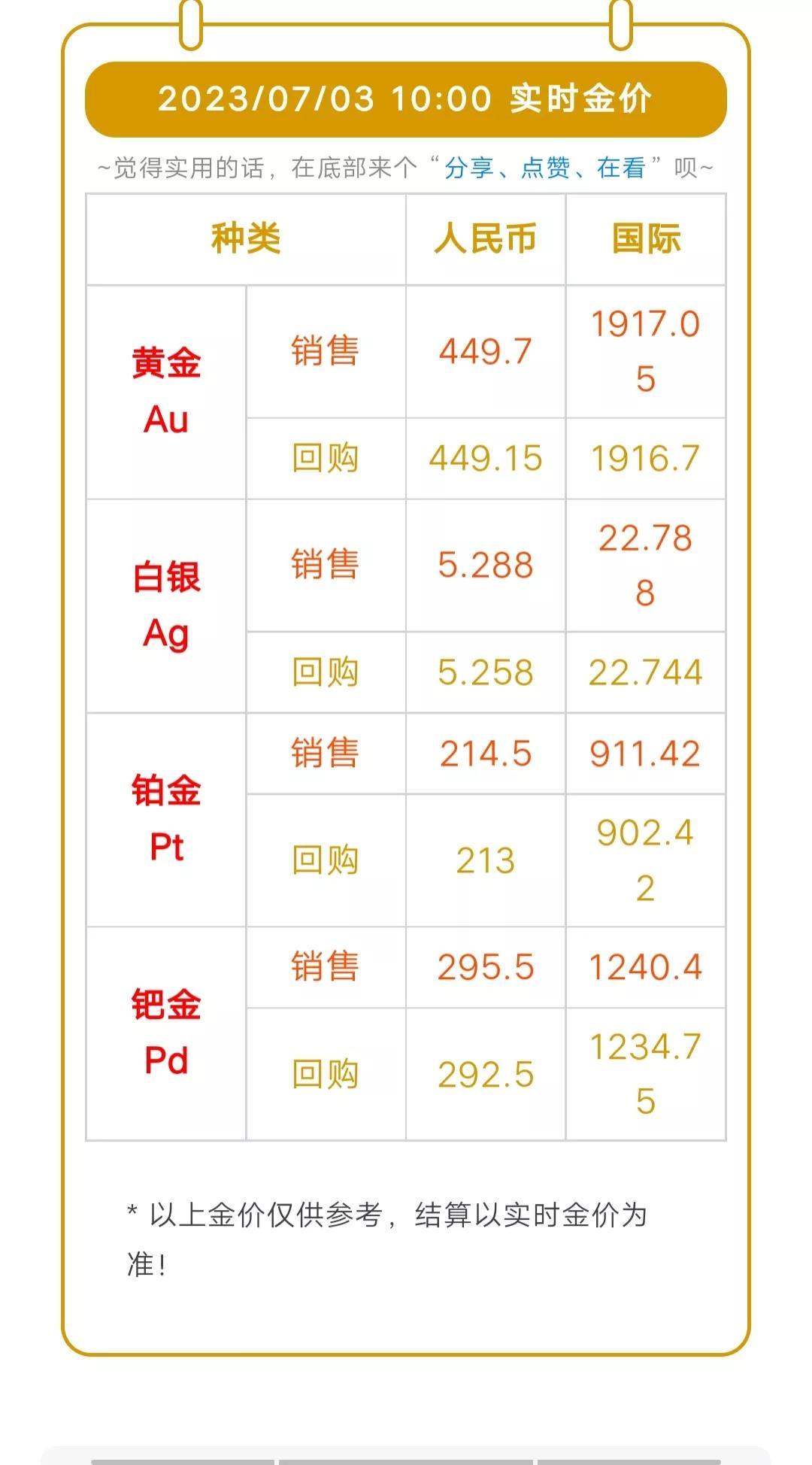 今日黄金首饰价格一览，市场动态与消费指南