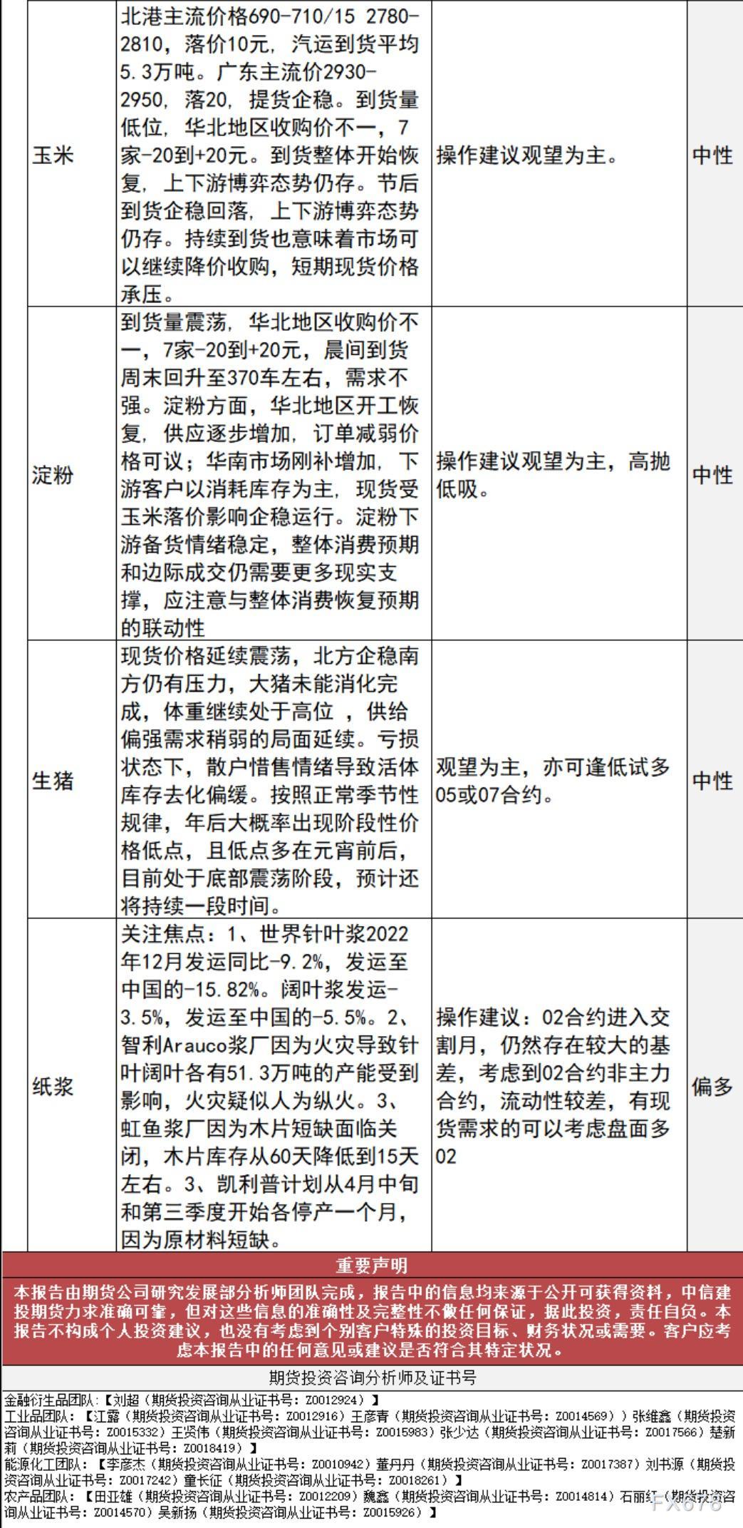 中信期货手续费收费表详解，透明化交易，精准控制成本