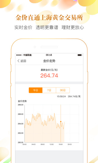 查询金价APP，哪款才是你的黄金之选？