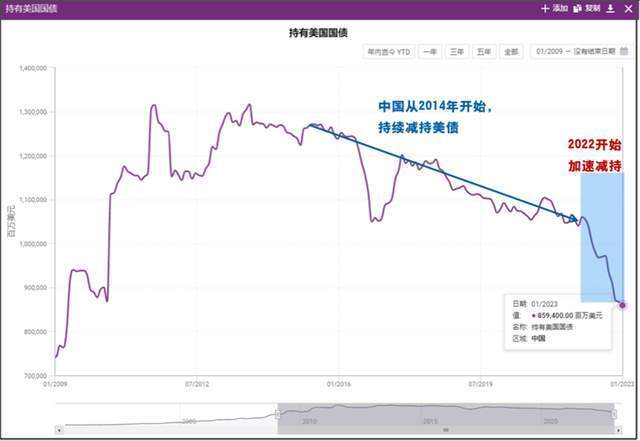 解析外汇牌价，理解汇率波动的关键