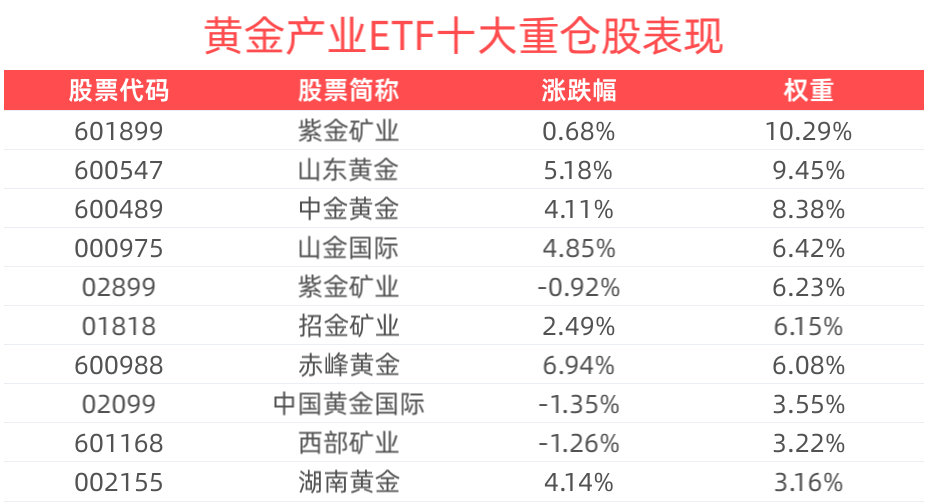 今日金价，全球市场动态与投资考量
