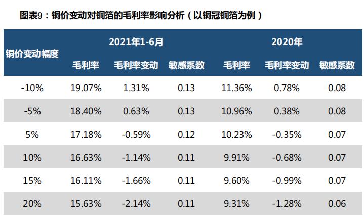 今日国际铜价动态，波动中的市场趋势与影响因素分析