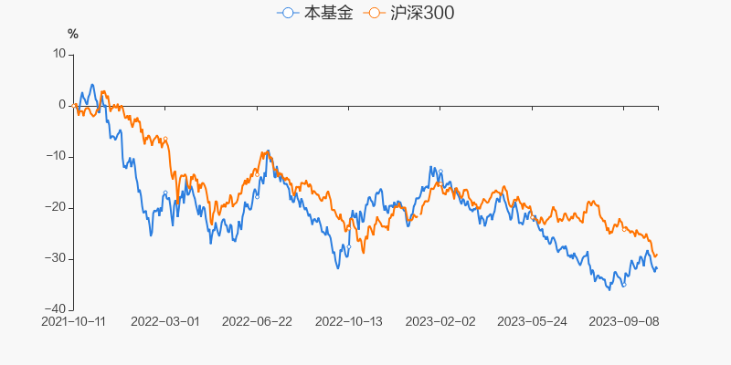 今日银价，国际市场行情深度解析
