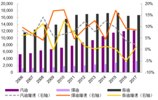 全球能源动脉，国际原油市场的深度剖析
