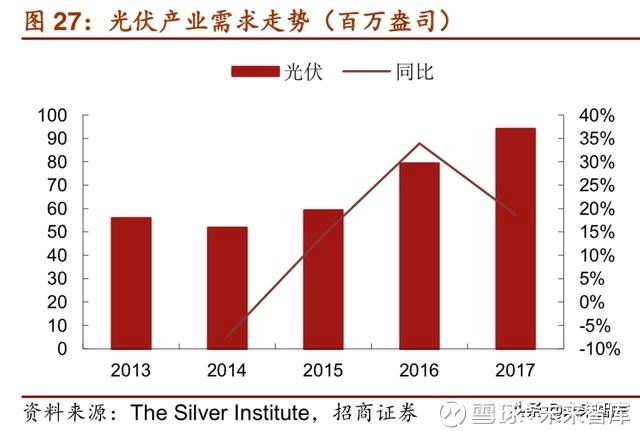 今日现货白银市场深度分析，波动与机遇并存