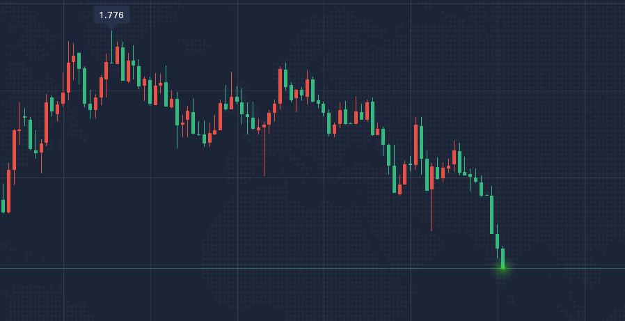 白银，下半年走势的深度剖析与预测