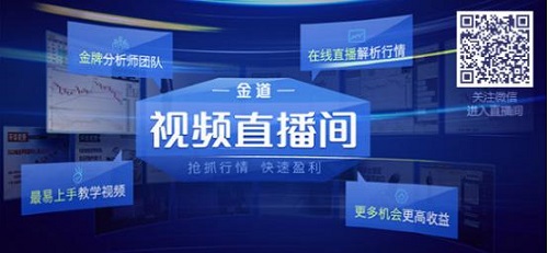 黄金投资 第15页