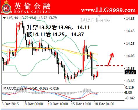 追踪全球金融脉动，国际白银期货实时走势深度解析