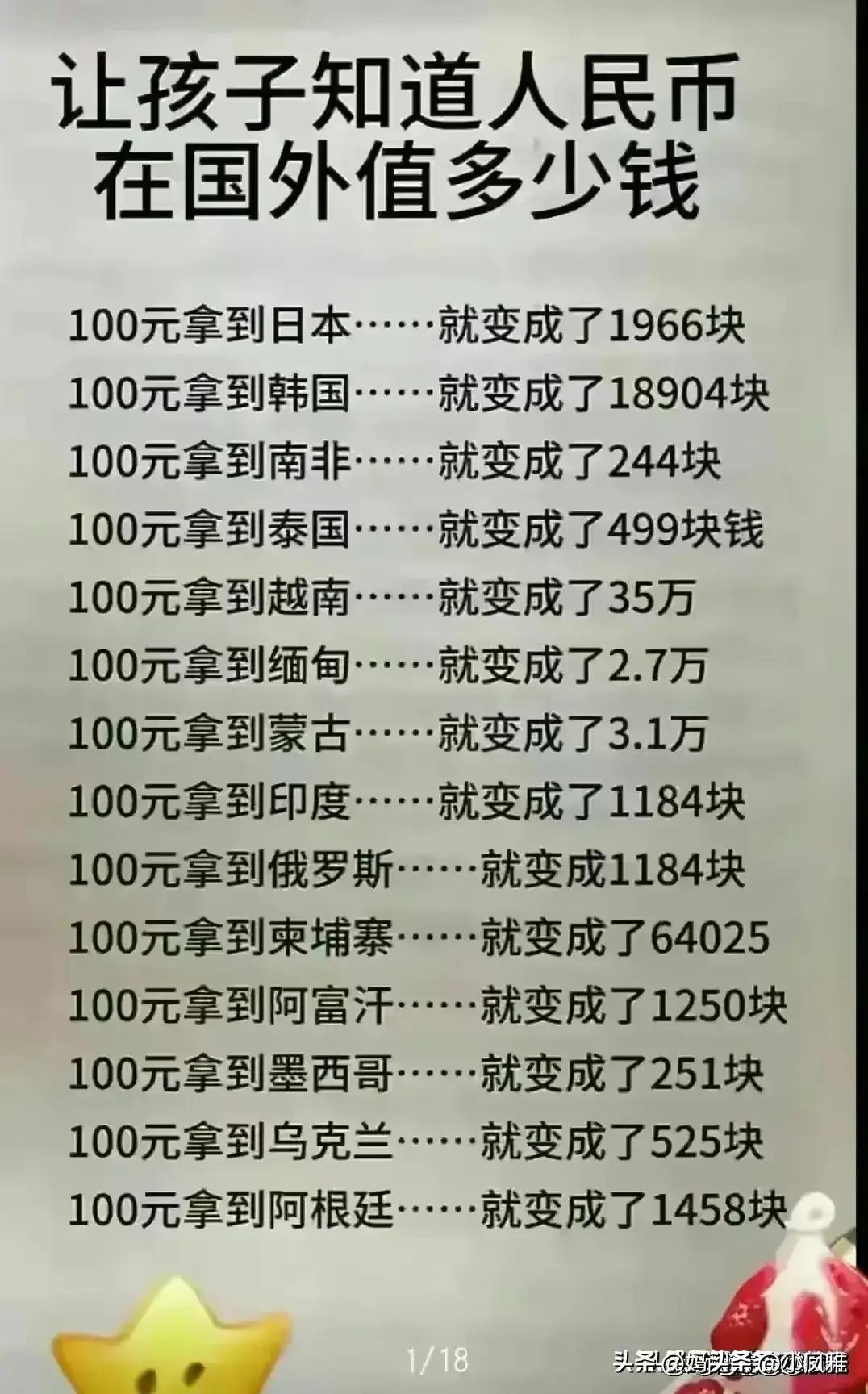 汇率换算器，现代金融生活中的得力助手