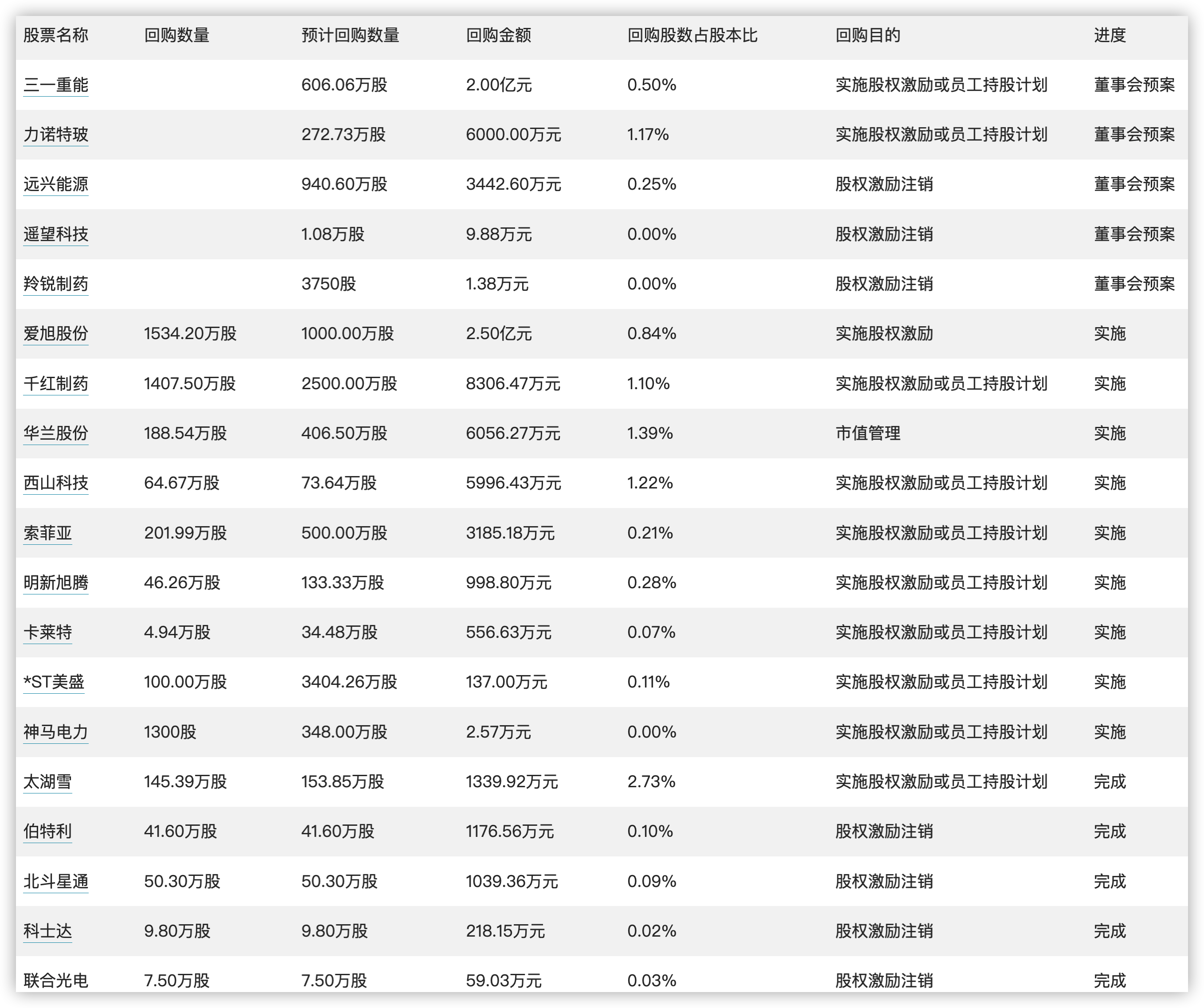 9999纯银今日报价，官网权威解读与市场分析