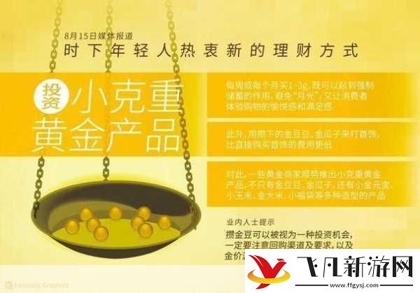 探索黄金投资新境界，第一黄金网官网下载指南