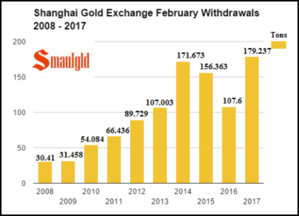 每日金市风云，上海黄金交易所官网行情深度解析