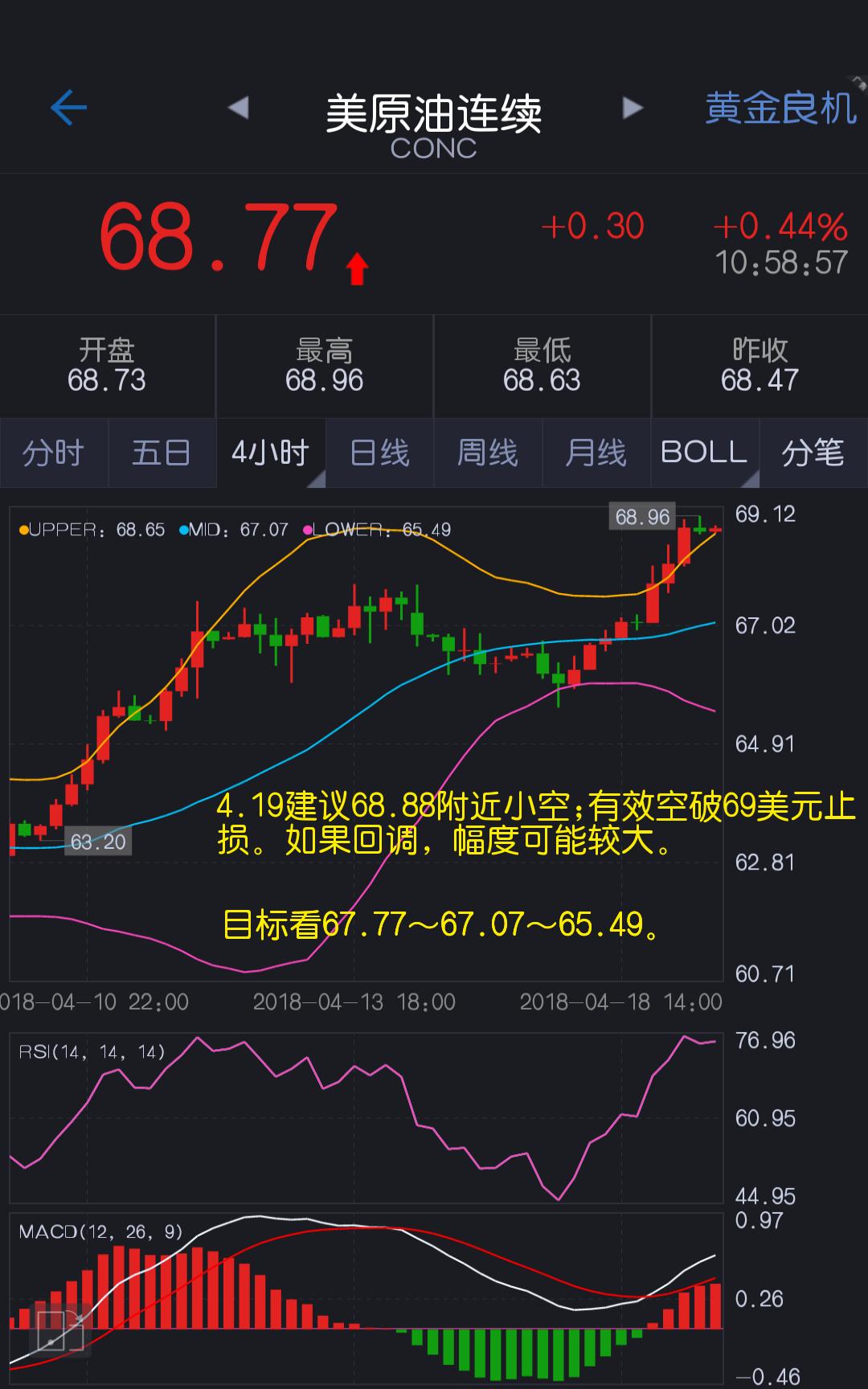 原油期货实时行情走势，全球能源市场的脉动