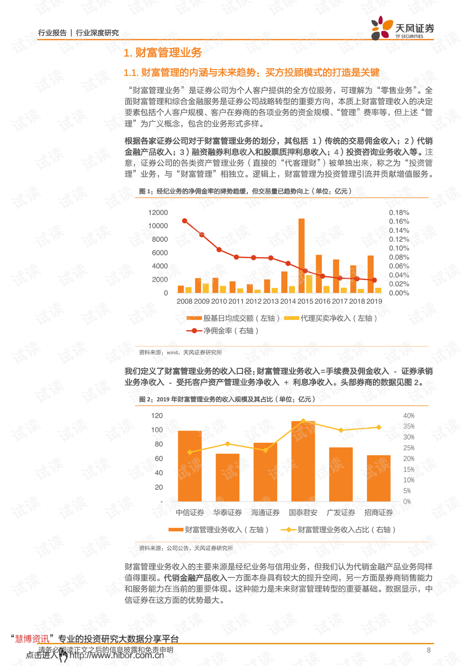 四大白银交易平台，投资者的选择与比较