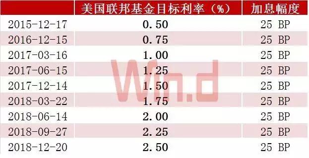 今日黄金价格暴跌的深层剖析，市场动态、全球经济与投资者情绪的交织