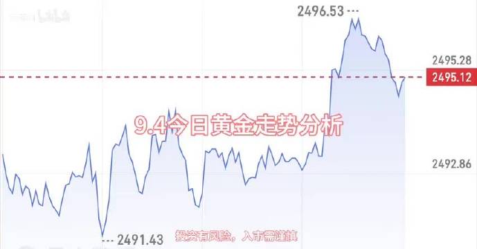 今日金价，周大福黄金的最新市场动态与投资指南