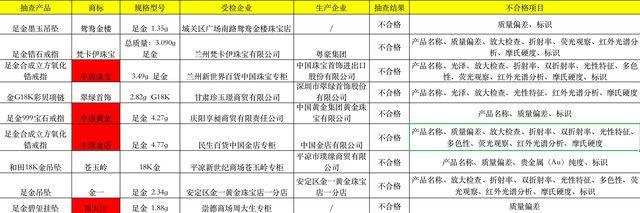 探索香港贵金属交易平台App最新排名，投资者的智慧之选