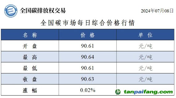 纯银价格走势，2024年每克价格分析与展望