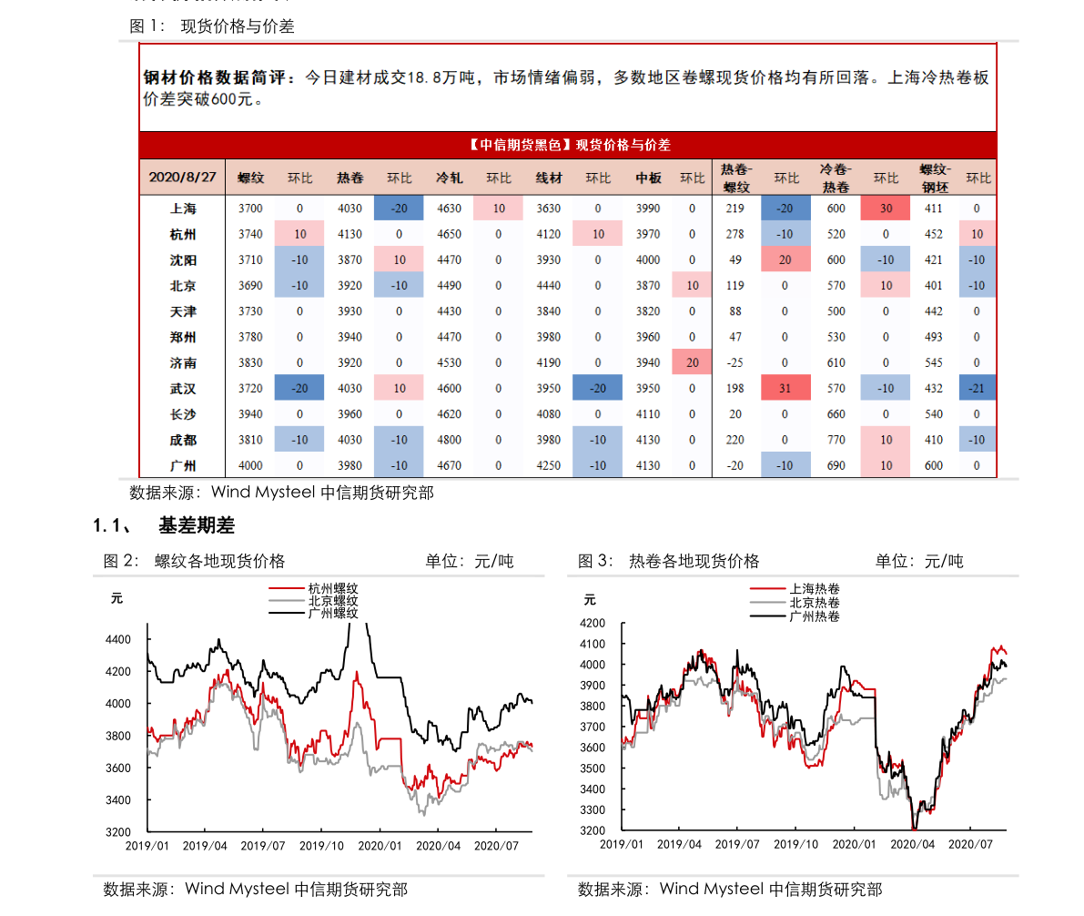 人民币行情实时走势图，解析与洞见