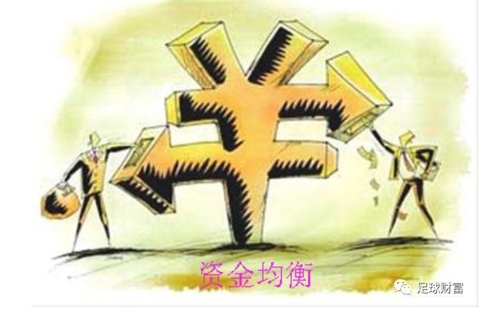 探索期货黄金，投资者的避风港与市场风向标