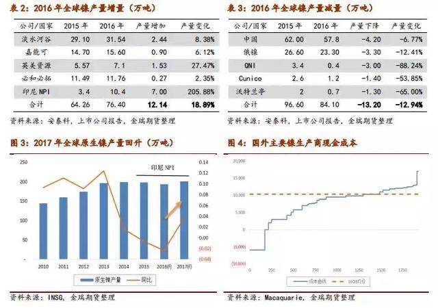 今日上海金属交易所官网行情深度解析，市场动态与趋势展望