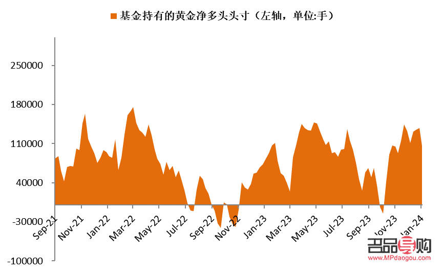 黄金金价实时，全球金融市场的晴雨表与投资者的避风港