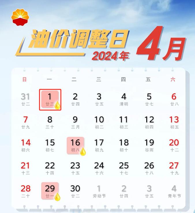 今日油价观察，92号汽油价格动态分析