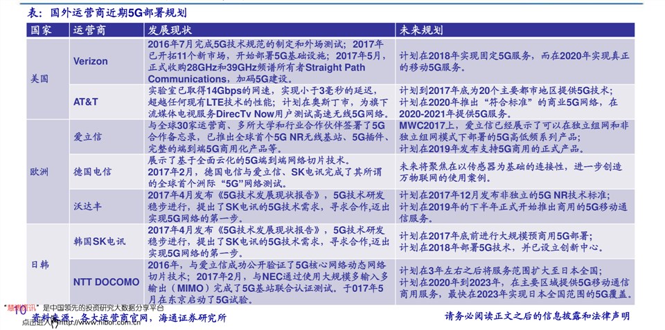 3D硬金回收，如何实现最划算的处置方式