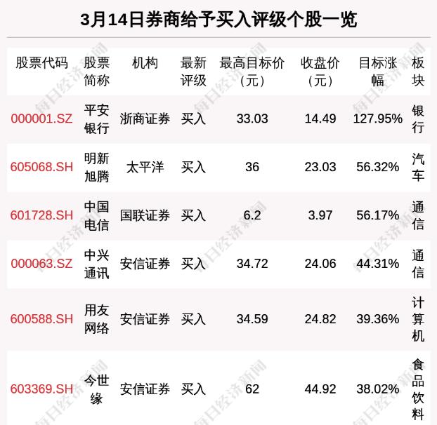 镍的价格今日报价，市场动态与未来展望
