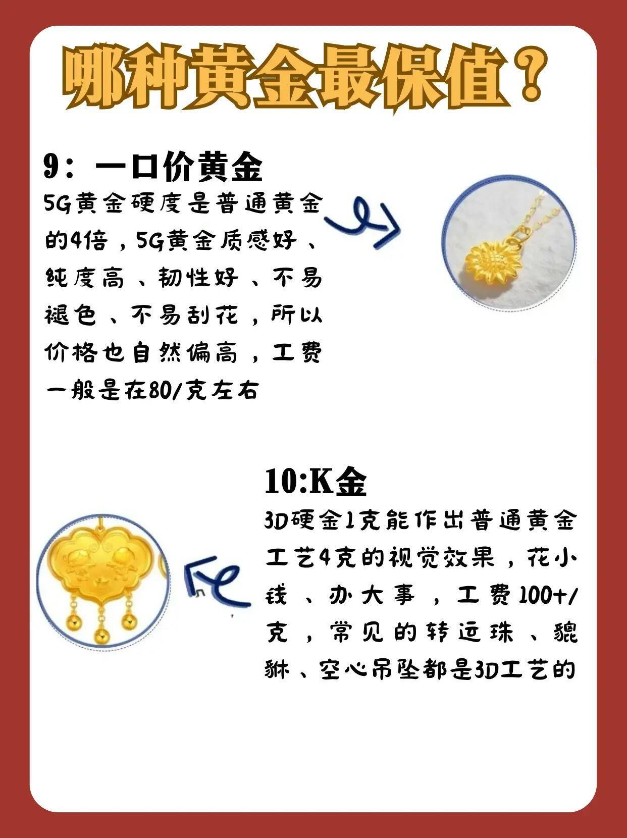 黄金与足金，价值对比与选择指南