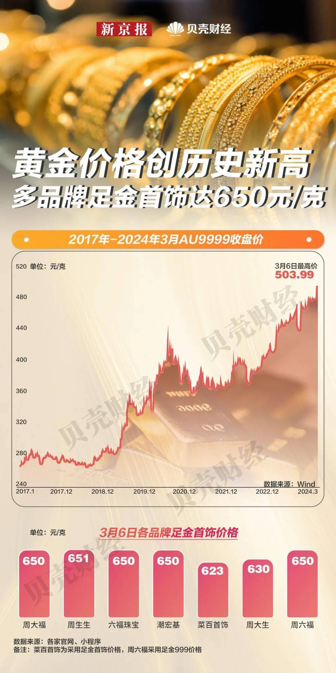 赤峰黄金股吧，黄金市场的璀璨明珠与投资者的热议之地