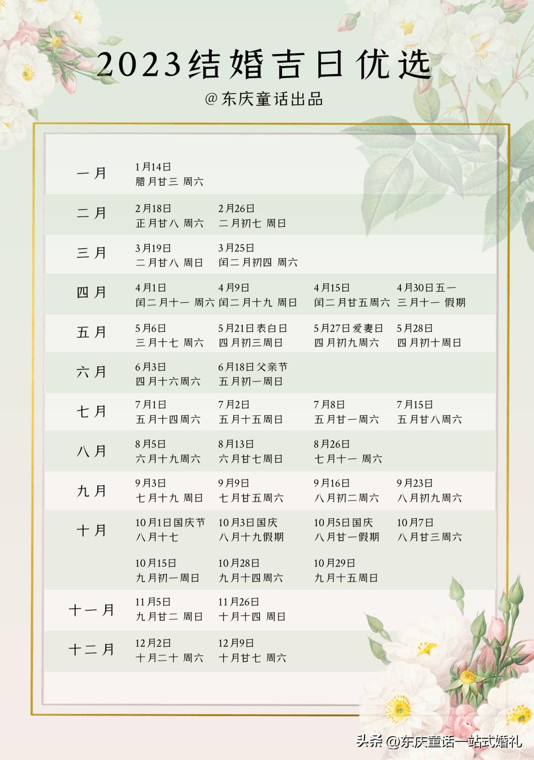 2023年黄金价格走势分析与展望，稳健避险与投资新机遇